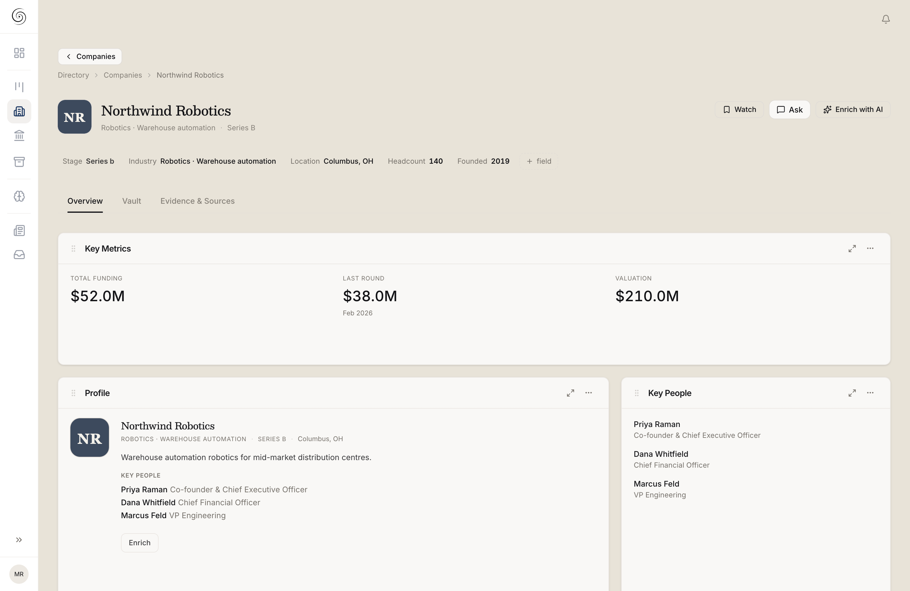 Company detail with key metrics, key people, and an evidence tab